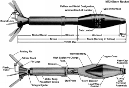 M72LAW-rocket
